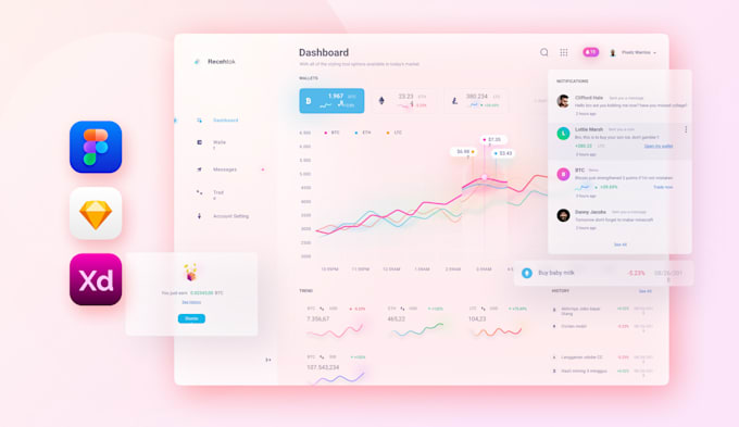 Do stunning dashboard design ui ux and web application by Designbeta ...