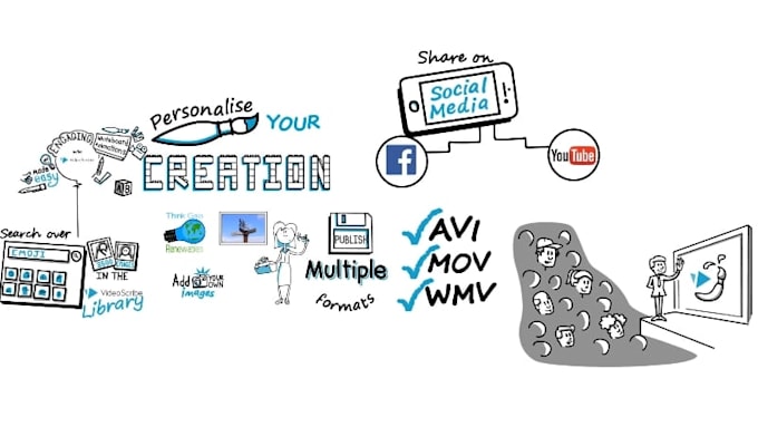 create an engaging whiteboard animation and business explainer video