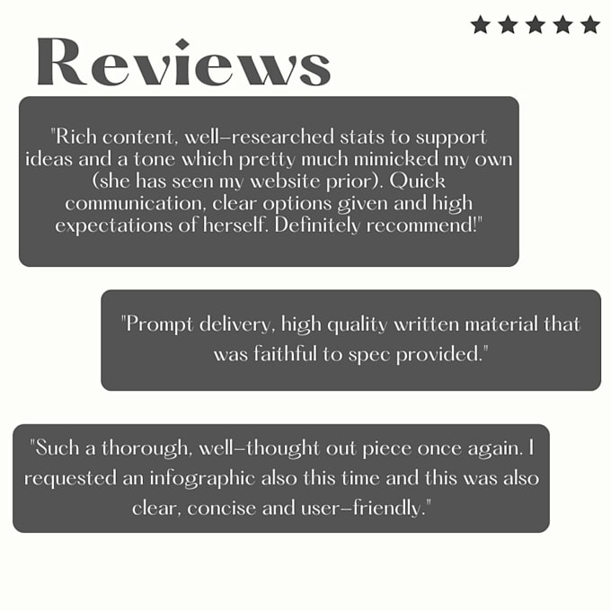 write engaging and SEO optimised blog posts and web content