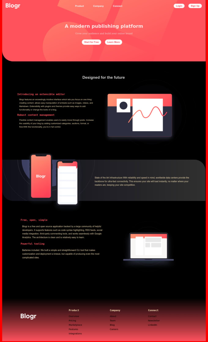 Design your website using html,css,js with a beautiful ui ux by Dulhara ...
