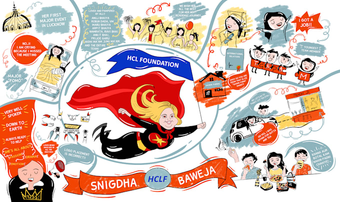 create custom doodle illustrations for branding