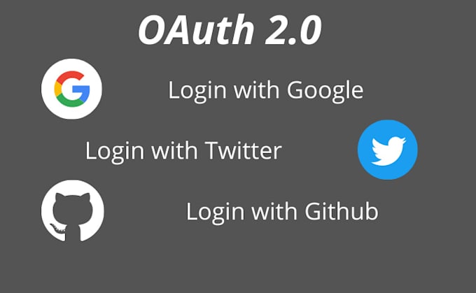 implement oauth login to your website