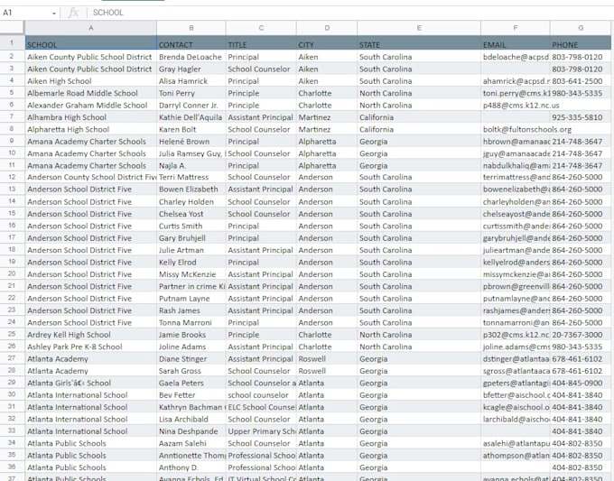 do linkedin lead generation and any data entry