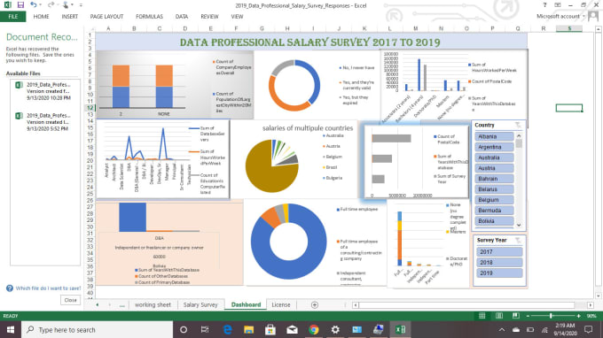 make your dashboard on your data