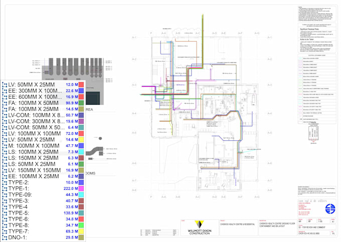 do detailed electrical quantity takeoff and cost estimation