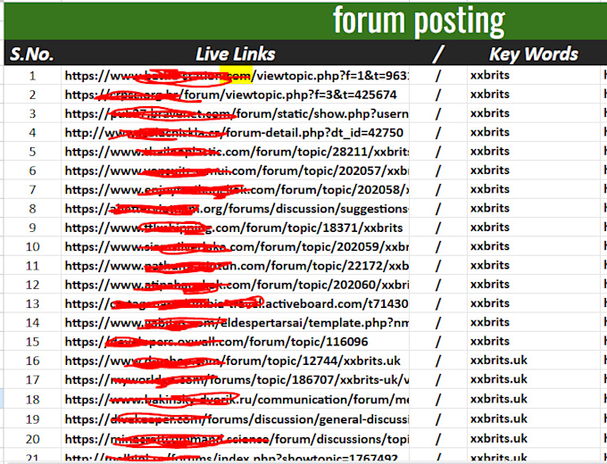 create high da DR forum posting manual backlinks with a white hat SEO strategy