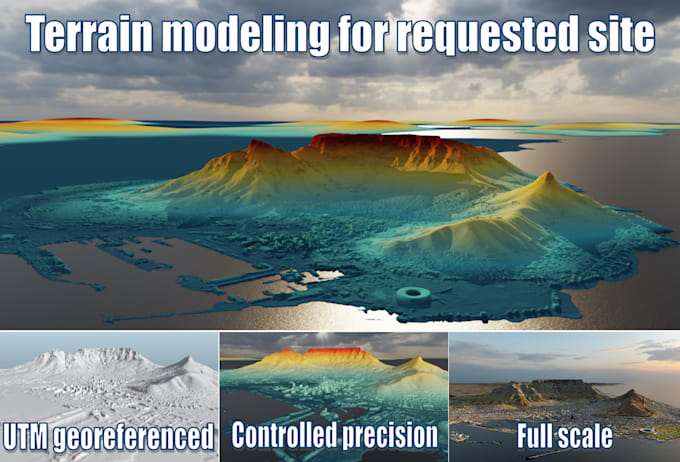 perform terrain modeling for requested site