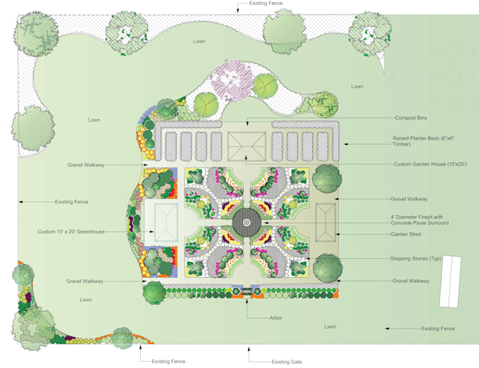 design your garden for you