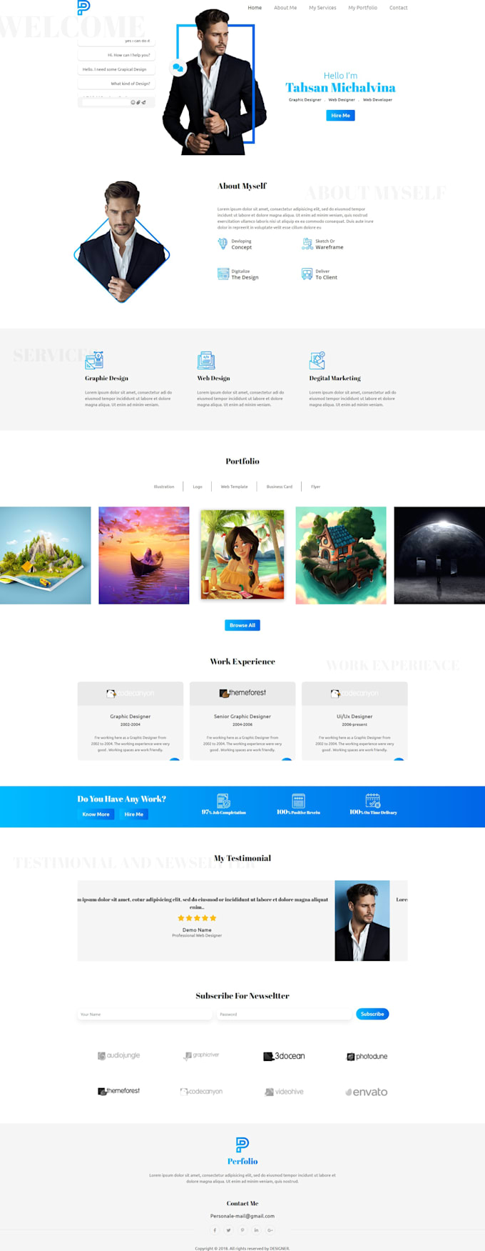 figma to responsive html