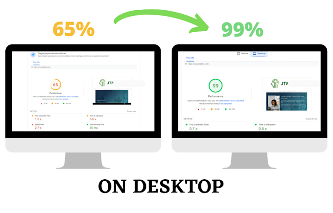 optimize wordpress page speed at google pagespeed insights and gtmetrix