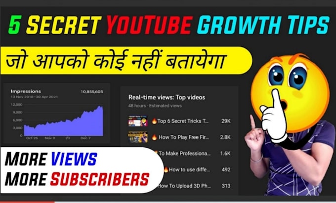 design clickable youtube thumbnails to get more views