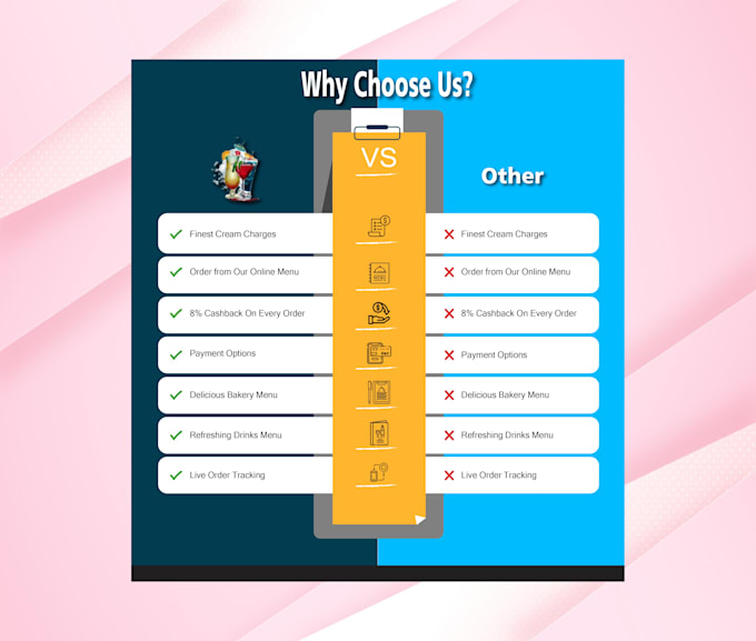 design a PSD pricing table, checklist, or comparison chart