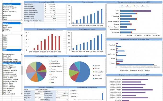 provide services for ms excel and vba automation task
