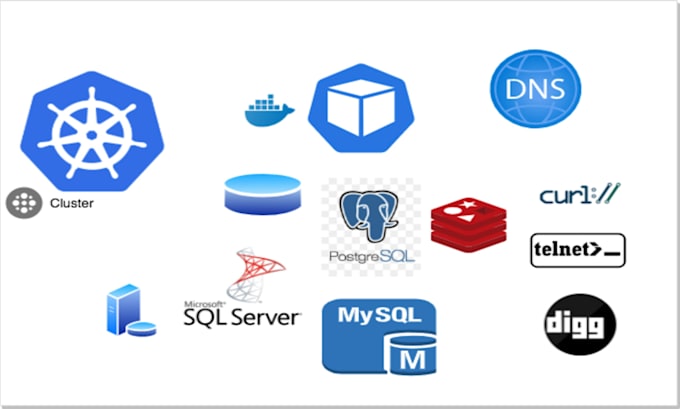 be your aws, docker, kubernetes and nginx developer