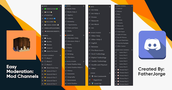 make you your ultimate discord server