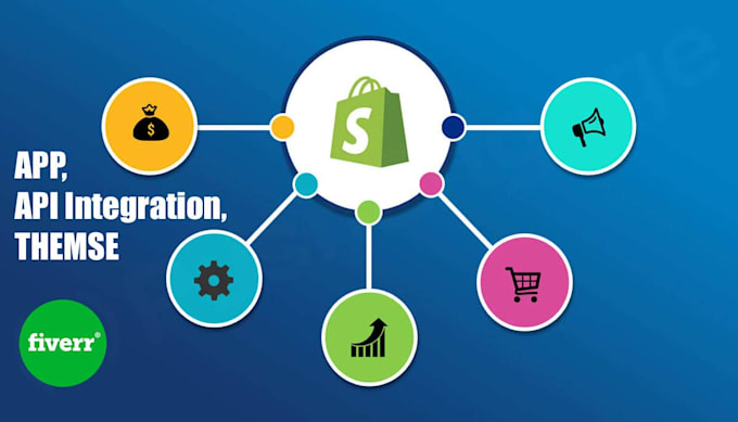 develop shopify app and store