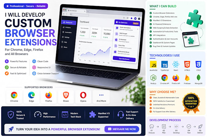 build professional chrome and browser extensions for your business
