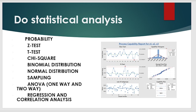 assist you in statistical analysis using minitab, spss, excel