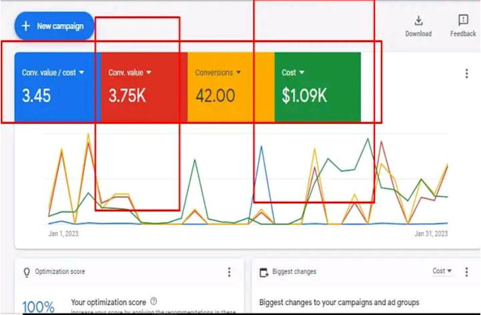 do google ads PPC campaigns for USA local business