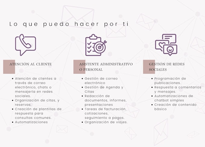 asistente virtual de atención al cliente en español