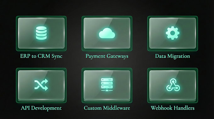integrate business systems and build custom API connections