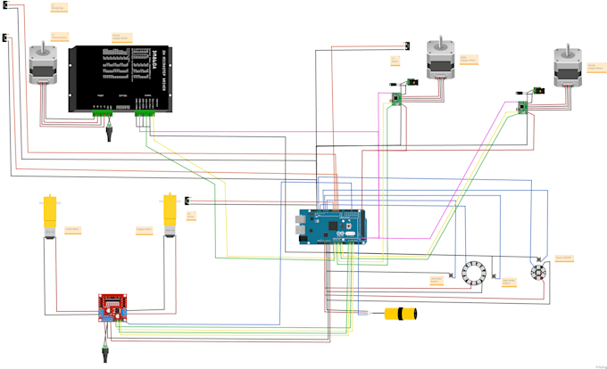 code arduino, esp32, iot, app, website, display