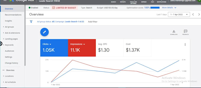 set up high quality google adwords PPC campaign from scratch