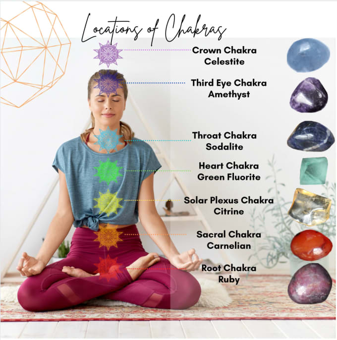 perform strong, effective chakra healing for you