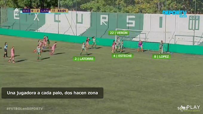 analyze your soccer team