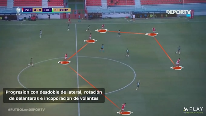 your indivual football analysis