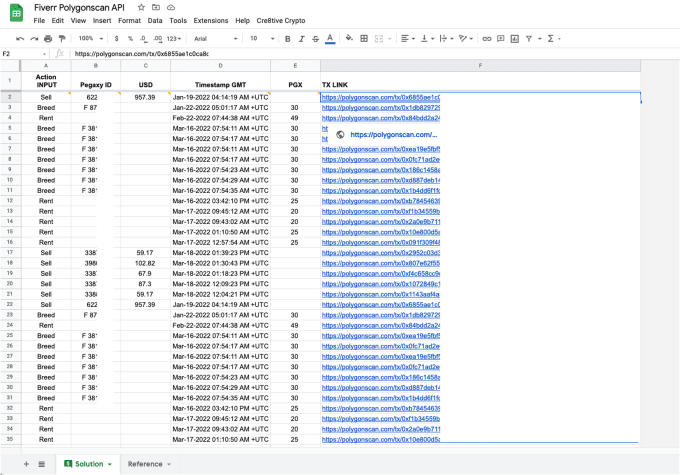 give a copy of sheet with pgx tx transaction tracking