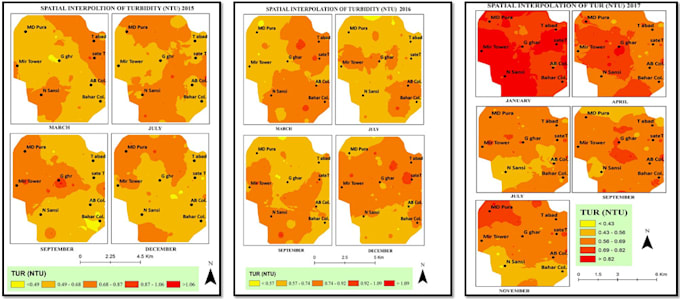 do satellite images processing in python