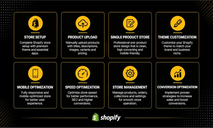 create a high converting shopify single product store