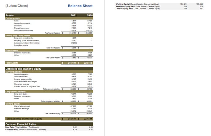 prepare financial statements and perform the  managerial accounting for business