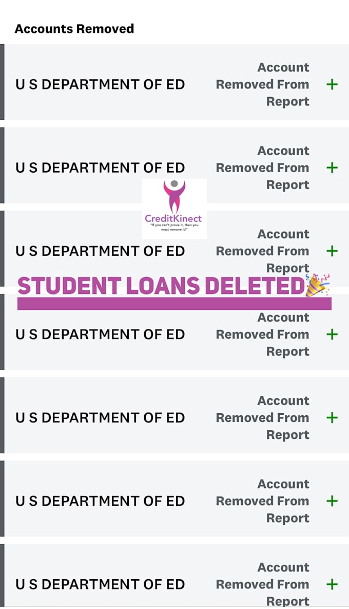 send you the student loan rehab process and dispute letters