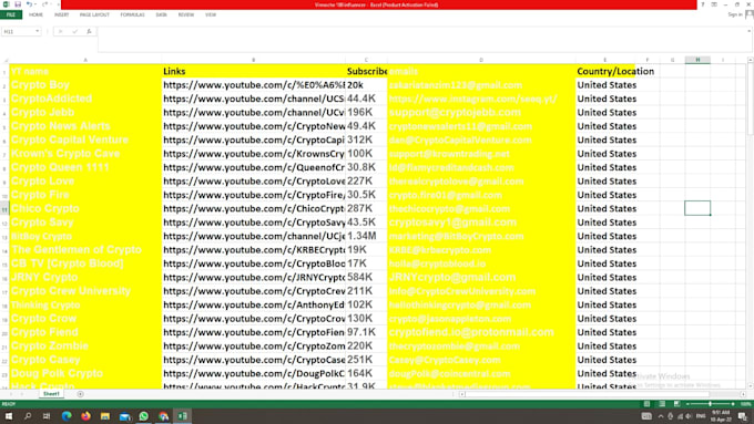 research twitter, youtube, crypto, and nft influencers