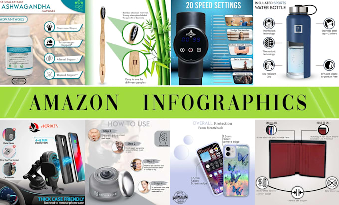 amazon product infographic bol and listing images