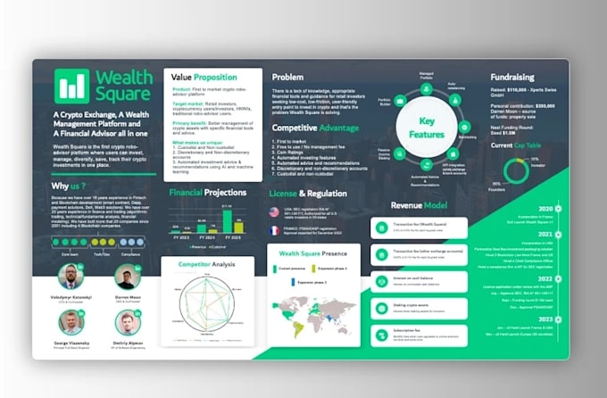 design one pager executive summary or report