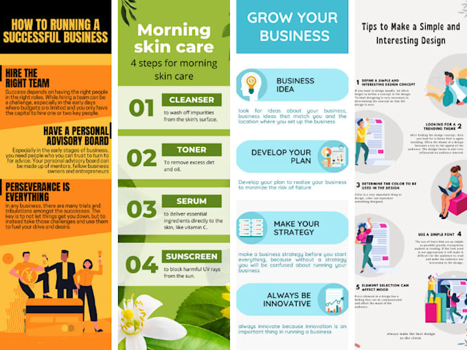 Quick infographic, flowchart, and diagram design by Antorsarkar10 | Fiverr