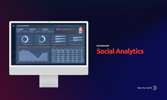 create world class dashboards and reports in power bi