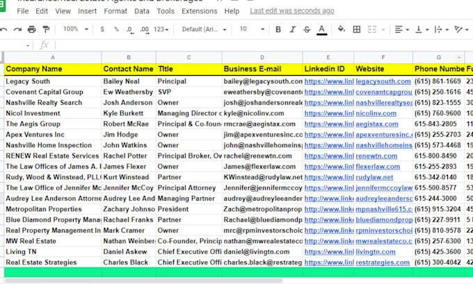provide perfect targeted b2b lead generation for any industry