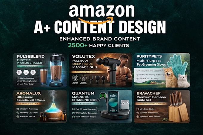 design high converting amazon a plus content to boost your sales