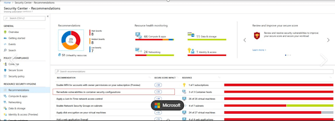 improve your security score in microsoft azure cloud