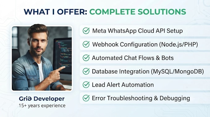 integrate meta whatsapp business API and custom webhooks