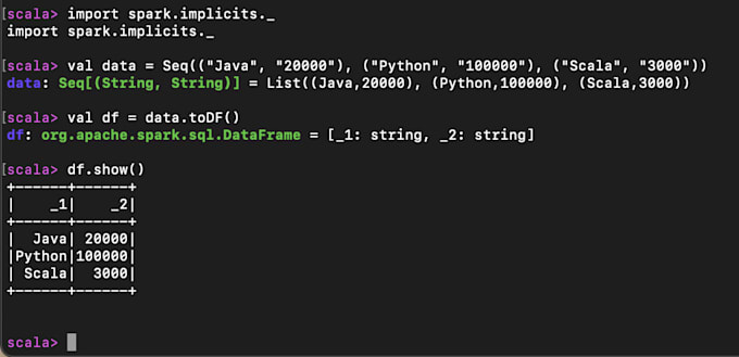 help big data assignments and  tasks