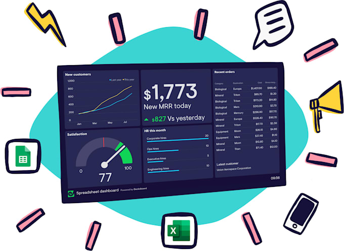 automate your excel or google sheets tasks and dashboards