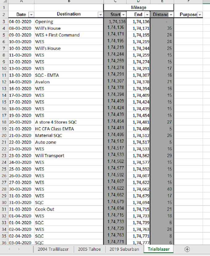 do data entry web research social media search data collection email scraping