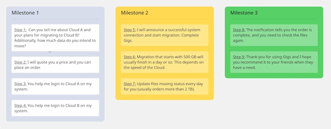 migrate any cloud drive, google drive, dropbox, onedrive