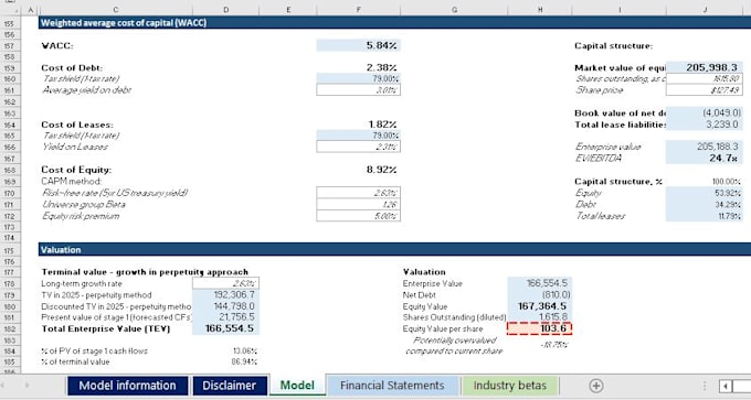 prepare a discounted cash flow model