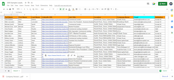 1day data entry, low cost, data extraction, scraping, email collection